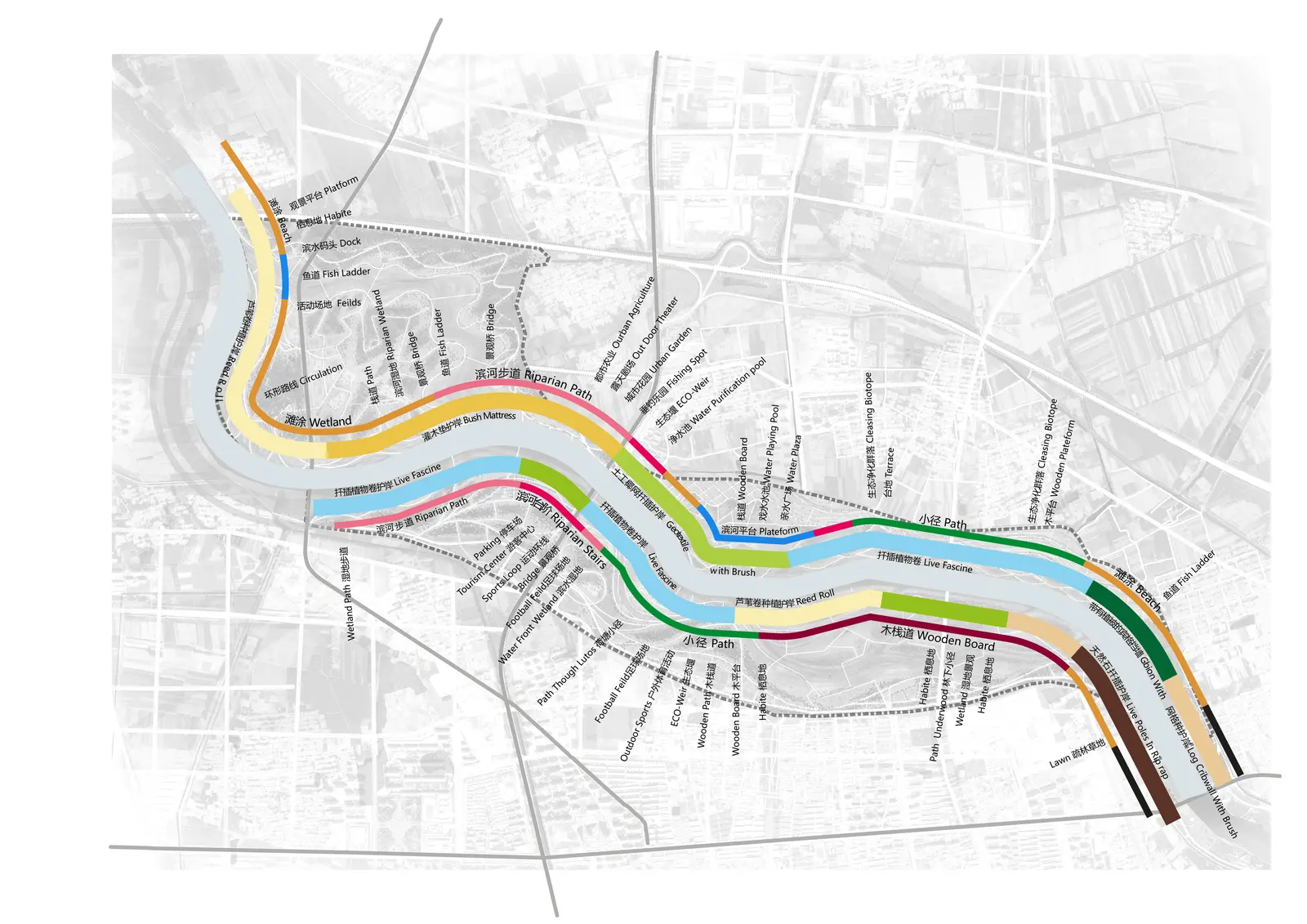 Plan of the river corridor with colour-coded bank segments and bilingual labels for shoreline construction types.