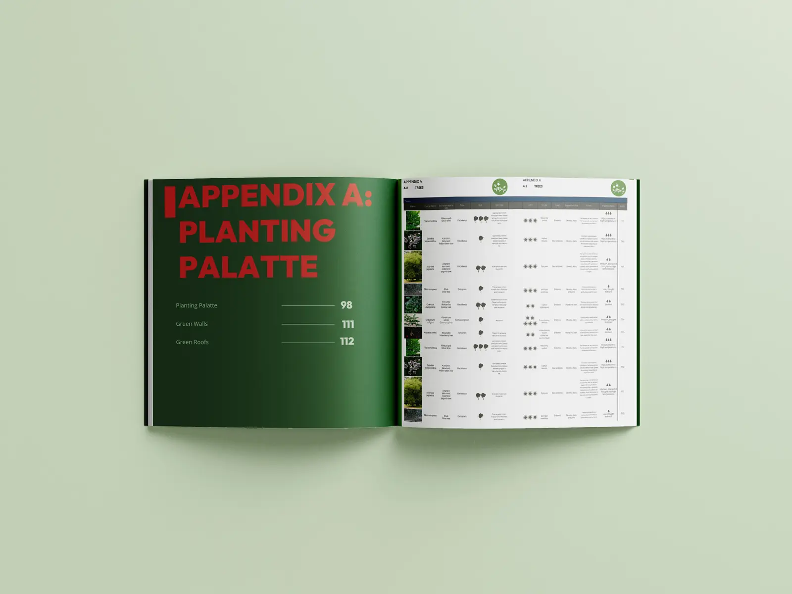 Publication spread of the planting palette appendix with a species selection table.