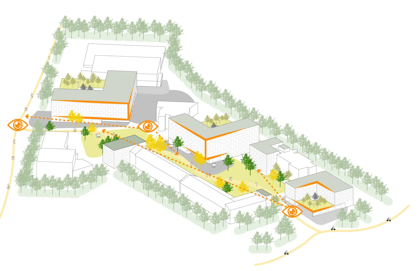 Axonometric diagram of the campus with orange dashed sightlines and eye symbols.