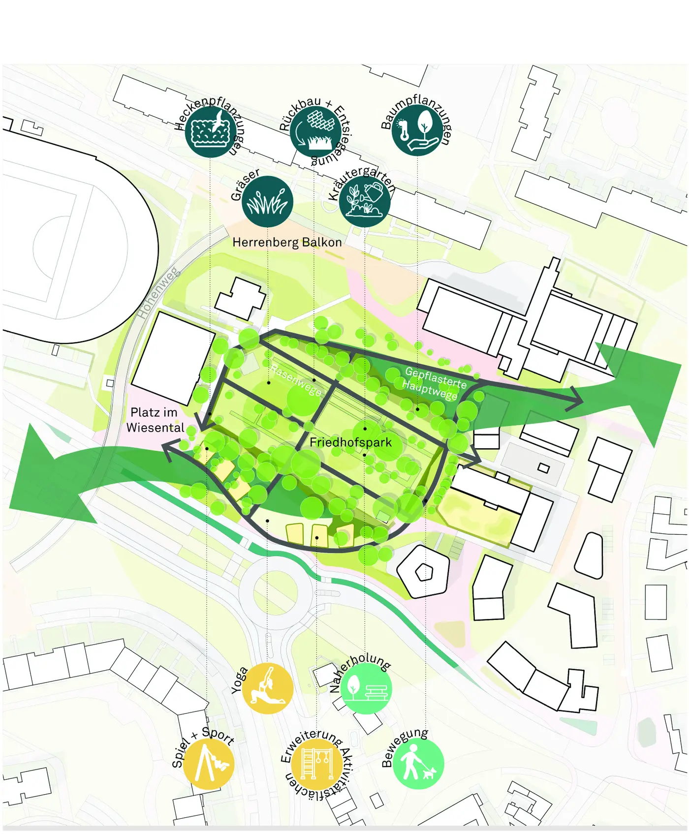 Diagram of the cemetery park with a dark path network, tree planting and icons for planting and recreation uses.