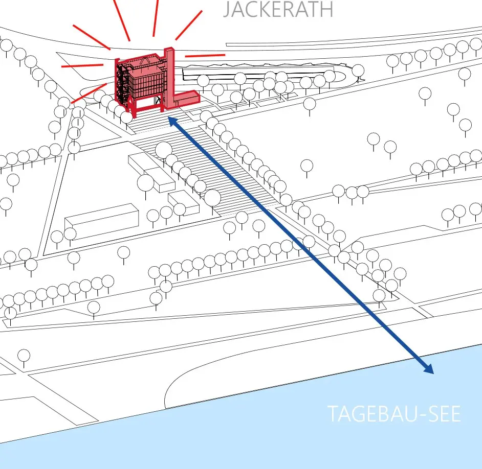 Diagram with the tower marked in red near Jackerath and a blue arrow tracing the view axis towards the future lake.