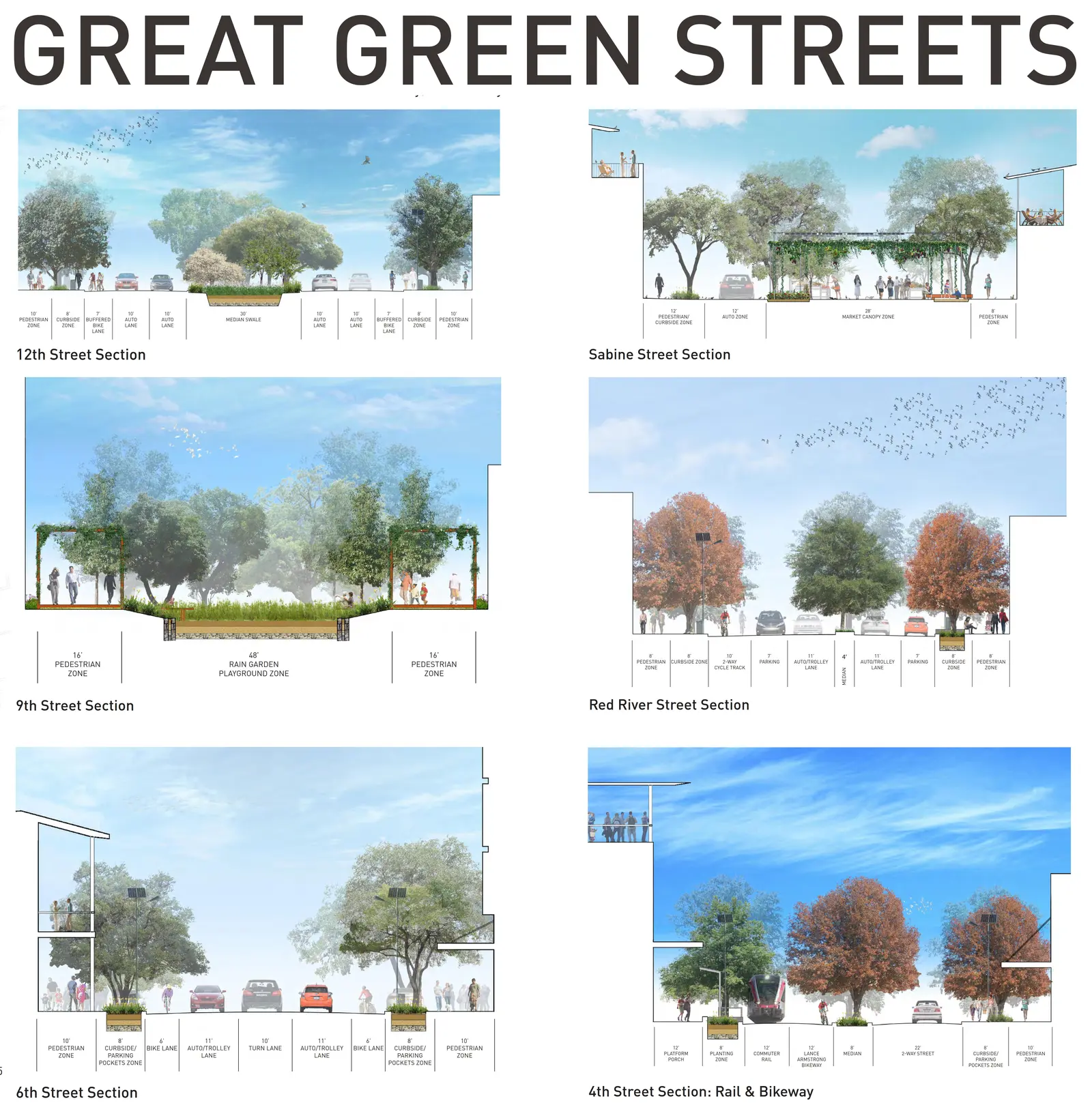 Competition board with six street sections showing tree-lined streets, a median swale, a rain garden and bike lanes.